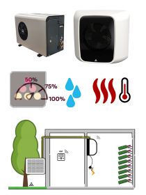 Air conditioner for wine cellar up to 30m3 - Wall evaporator - Cold, humidifier and heating  FRIAX
