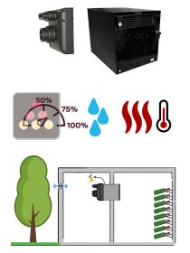 Monobloc air conditioner for wine cellar 780W - Built-in - Cooling, heating and humidification FRIAX