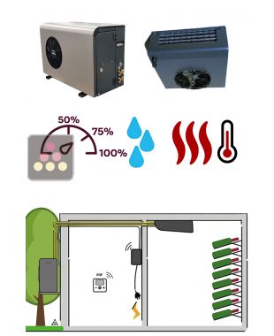 Air conditioner for natural wine cellar 780 W - Ceiling unit cooler - Cold, humidifier and heating  FRIAX