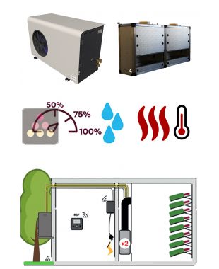 Air conditioner for wine cellar 2750W - Vertical Ductable evaporator - Cooling, Heating and Humidifying FRIAX
