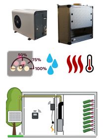 Air conditioner for wine cellar 1100W - Vertical Ductable evaporator - Cooling, Heating and Humidifying FRIAX