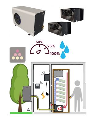 Air conditioner for wine cellar 2750W - Wine cabinet evaporator - Cooling and Humidifying FRIAX