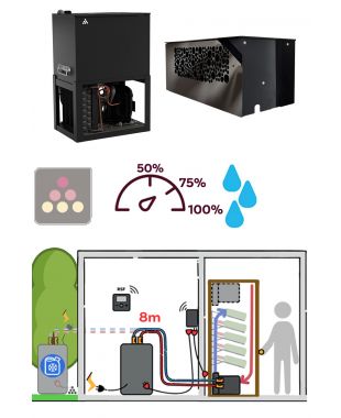 Wine cellar air conditioner 1050 watts - Chill water loop technology - 8m connection  - Cooling and Humidifying FRIAX