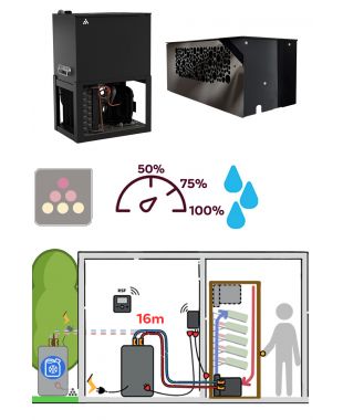 Wine cellar air conditioner 1050 watts - Chill water loop technology - 16m connection  - Cooling and Humidifying FRIAX