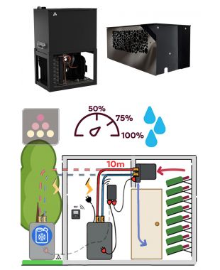 Wine cellar air conditioner 1050 watts - Chill water loop technology - Top of the door - 10m connection - Cooling and Humidifying FRIAX