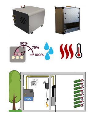 Air conditioner for wine cellar 1470W - Vertical Ductable evaporator - Water-cooled condensing - Cooling, Heating and Humidifying FRIAX