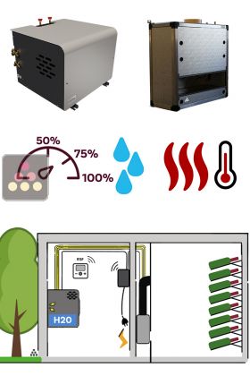 Air conditioner for wine cellar 2370W - Vertical Ductable evaporator - Water-cooled condensing - Cooling, Heating and Humidifying