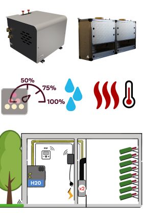 Air conditioner for wine cellar 3440W - Vertical Ductable evaporator - Water-cooled condensing - Cooling, Heating and Humidifying