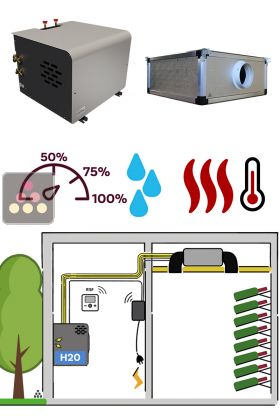 Air conditioner for wine cellar - Ductable evaporator - 1130W - Water condensation - Cooling, Heating and Humidifying