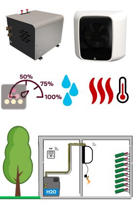Air conditioner for natural wine cellar 780 Watts - Wall evaporator - Water-cooled condensing - Cold, humidifier and heating 