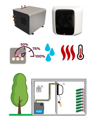 Air conditioner for natural wine cellar 780 Watts - Wall evaporator - Water-cooled condensing - Cold, humidifier and heating  FRIAX