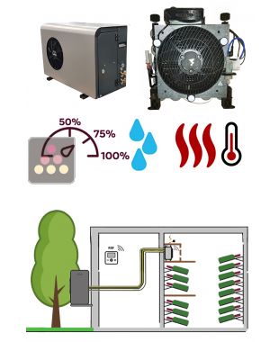 Air conditioner for wine cellar 1130W - Built-in evaporator - Cold, humidifier and heating - Air condensation unit FRIAX