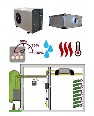 Air conditioner for wine cellar - Ductable evaporator - 1470W - Cooling, Heating and Humidifying FRIAX