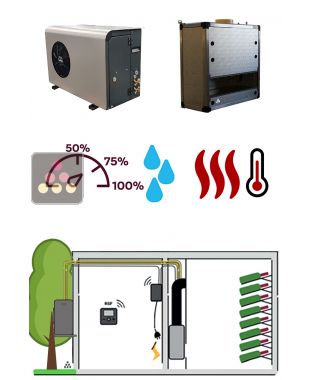 Air conditioner for wine cellar 1130W - Vertical Ductable evaporator - Cooling, Heating and Humidifying FRIAX