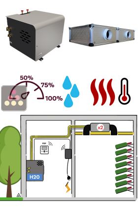 Air conditioner for wine cellar - Ductable evaporator - 2750W - Water condensation - Cooling, Heating and Humidifying