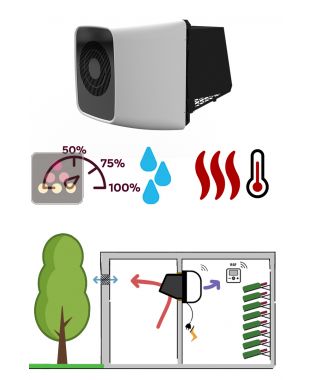 Air conditioner for wine cellar 1100W - Through wall Monobloc - Cold, humidifier and heating  FRIAX