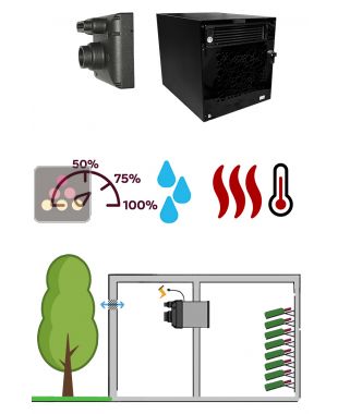 Monobloc air conditioner for wine cellar 780W - Built-in - Cooling, heating and humidification FRIAX